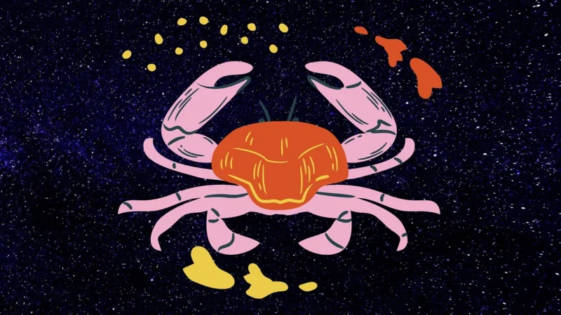 Kosmiczne Znaki: Zodiak w Gwiezdnych Konstelacjach