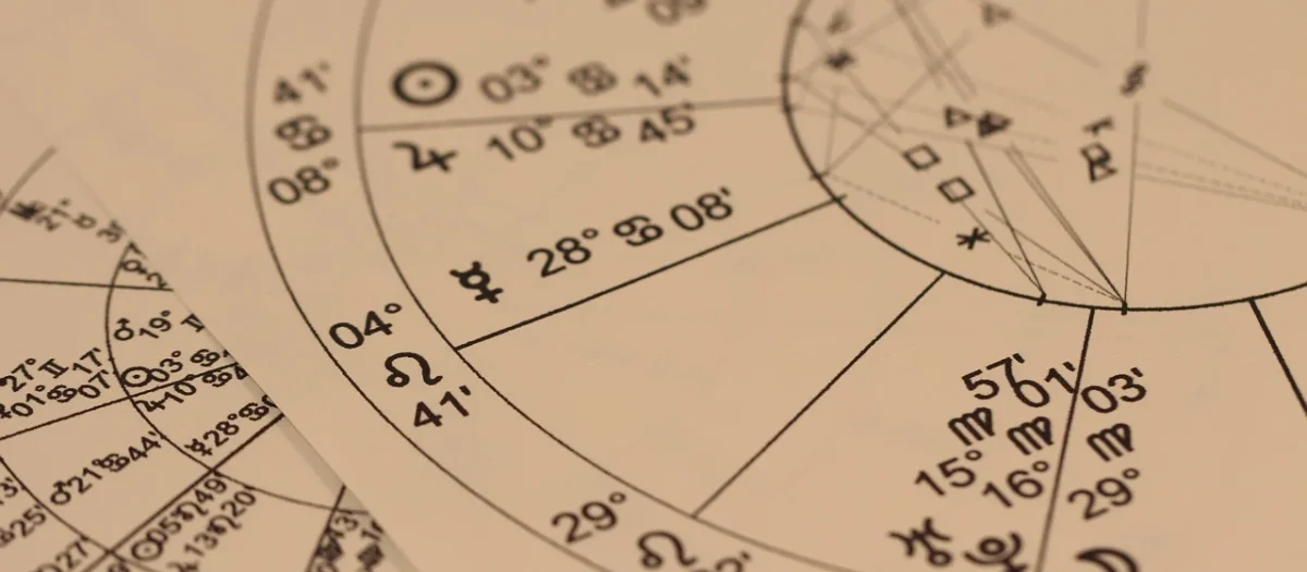 Znaki Zodiaku: Co Mówią o Twojej Osobowości