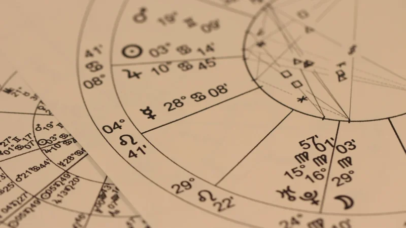 Znaki Zodiaku: Co Mówią o Twojej Osobowości